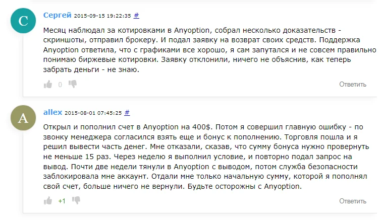 anyoption