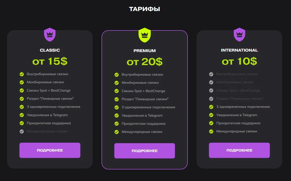 P2P Machine тарифы проекта