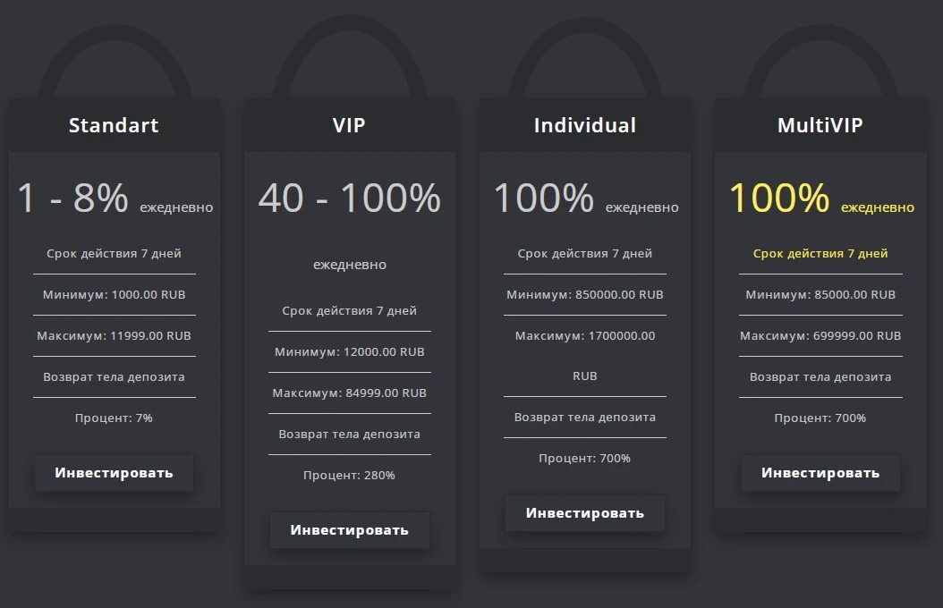 FML Group тарифы компании