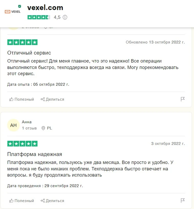Vexel отзывы