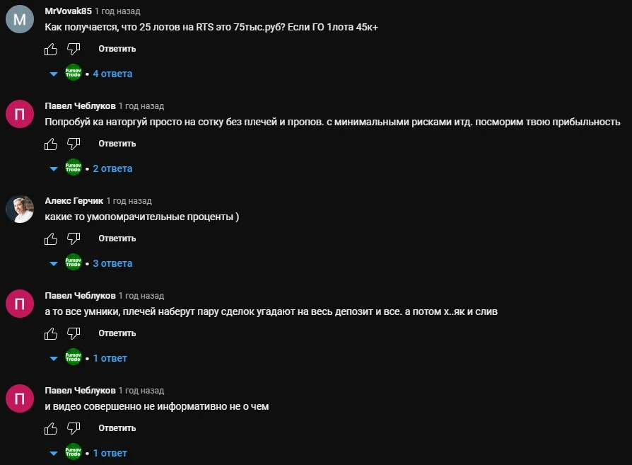 фурсов сергей мошенник