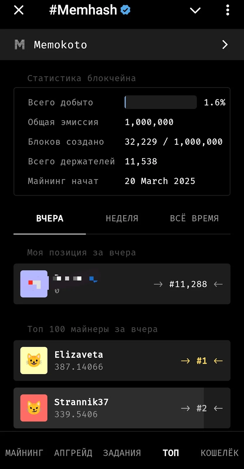 Memhash обзор