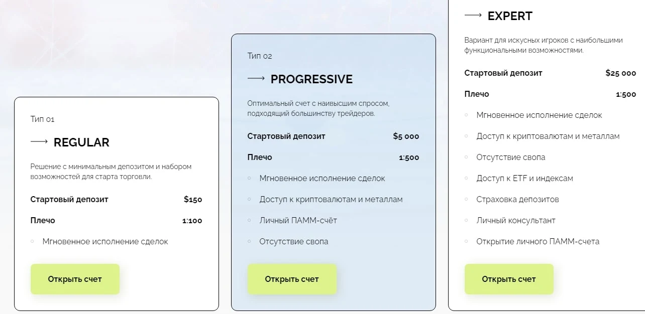 Alkafitech сайт инфа