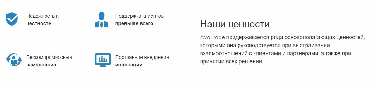 Avatrade сайт инфа