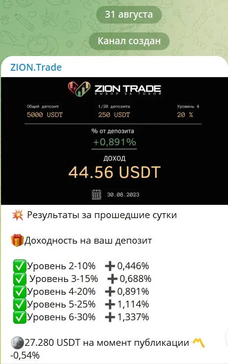 Zion Trade телеграм