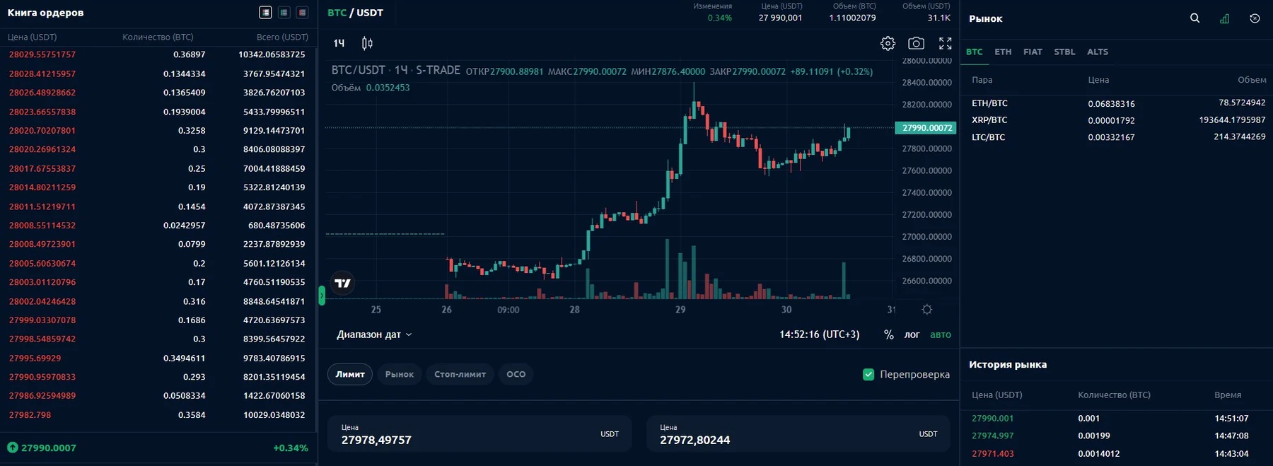 s trade token std