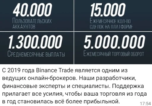 officialbinancetrade bot