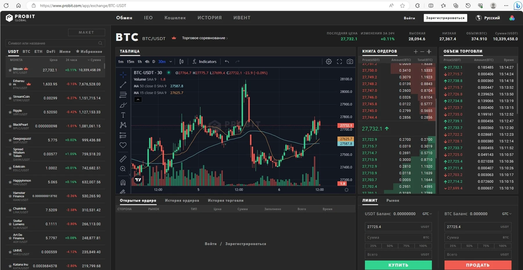 ProbitGlobal Bot сайт