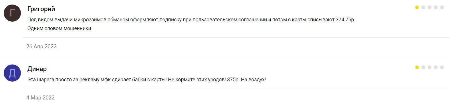 Кешдеди отзывы