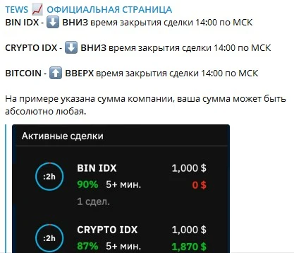Обзор телеграм канала Tews