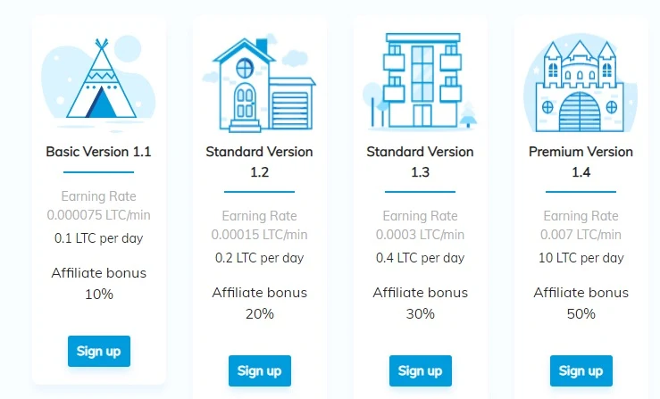 LTCMiner - тарифы