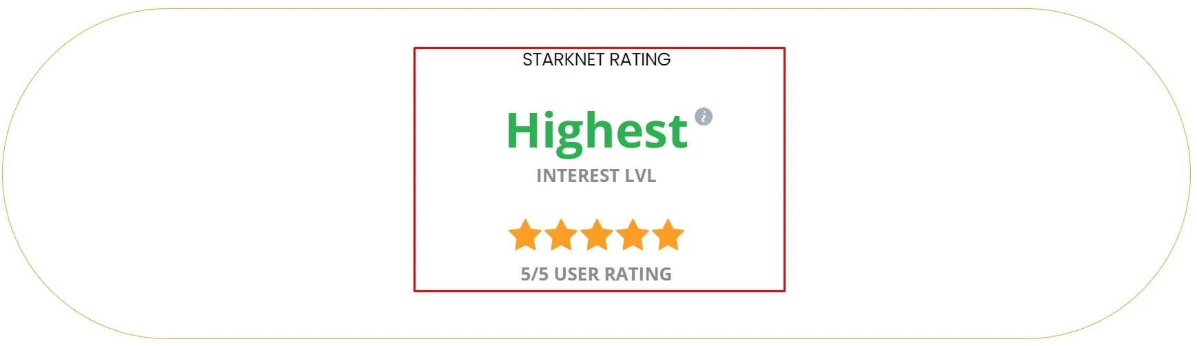Starknet криптовалюта оценка
