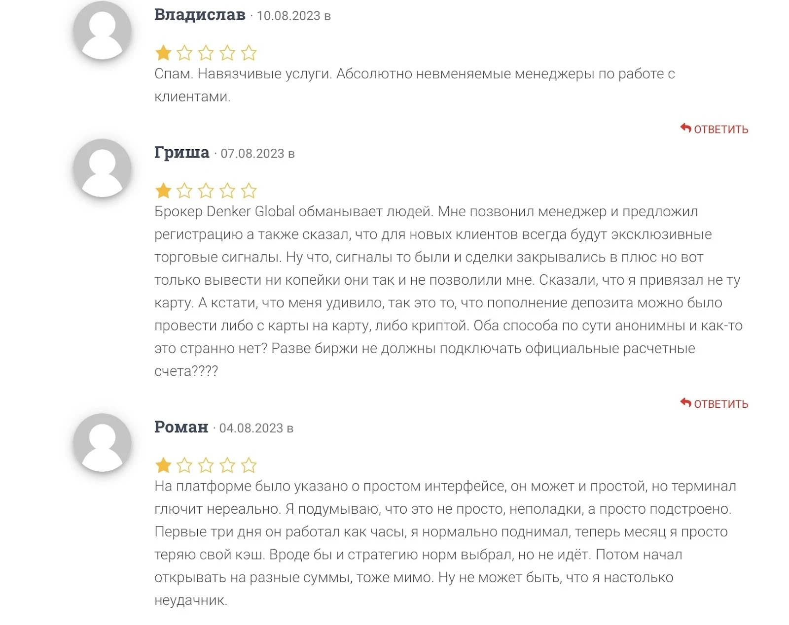 Denker Global - отзывы