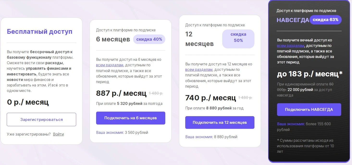 Ольга Гоголадзе стоимость подписки