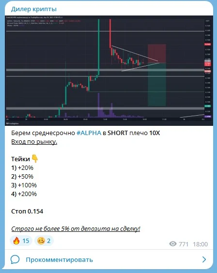 Diler Сrypto телеграм