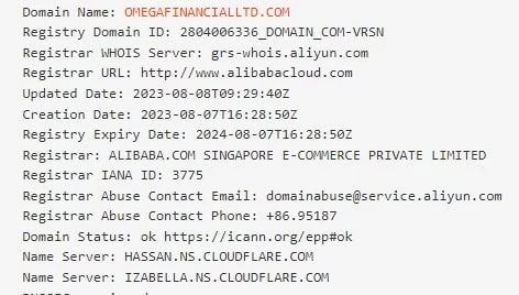 Omega Financial Ltd сайт сервера