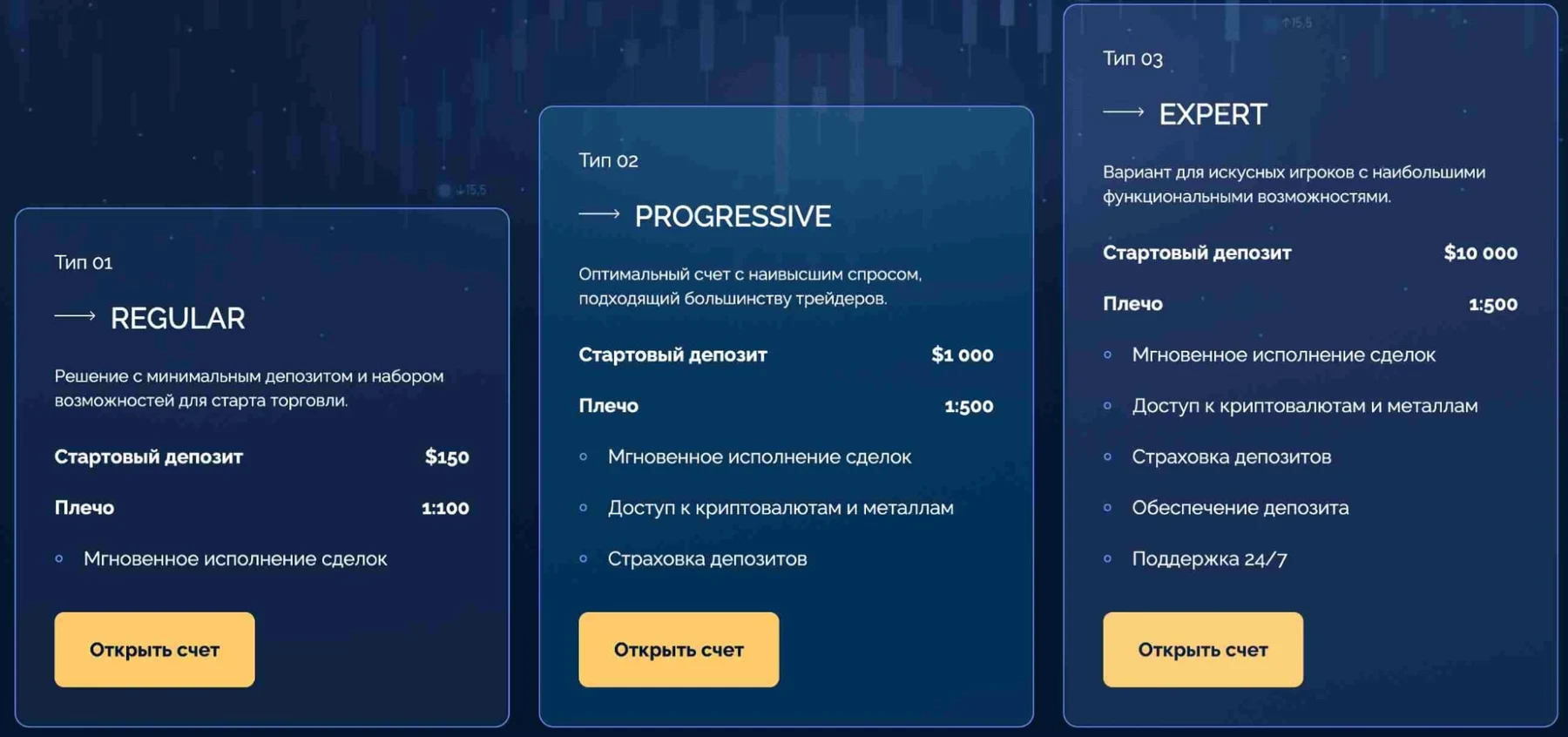 Silcom gt сайт