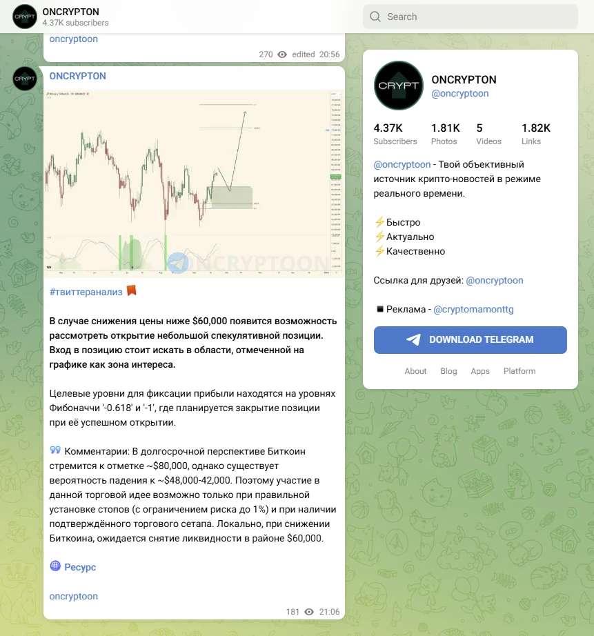 on crypto on