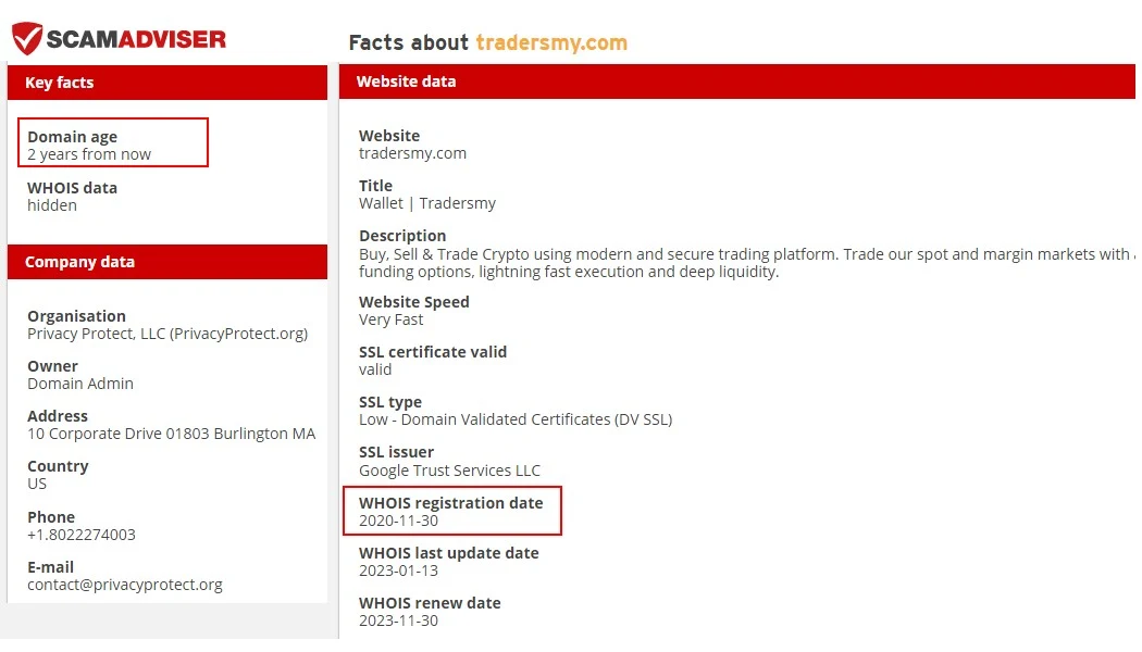 Регистрация сайта Tradersmy