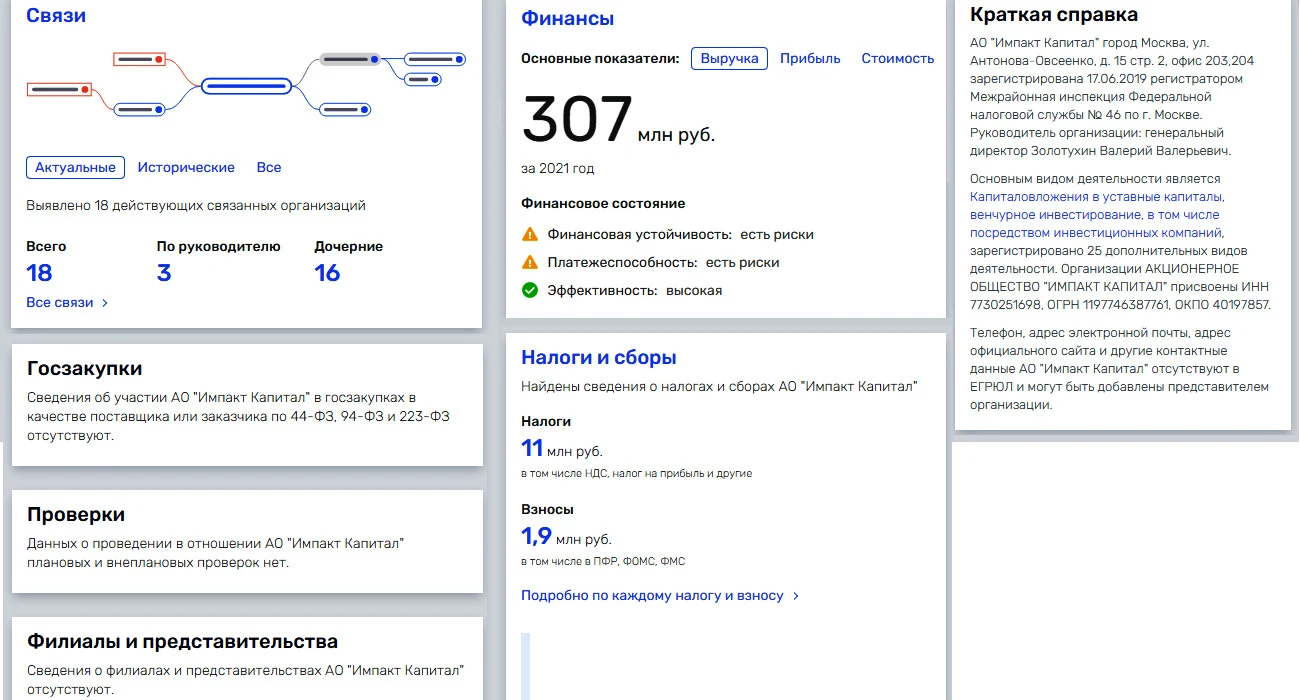 История домена