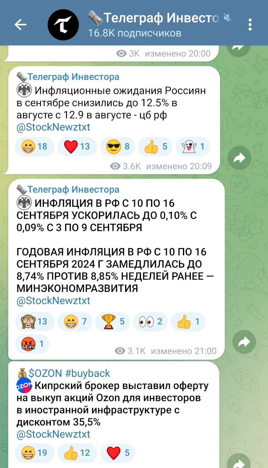 телеграф инвестора телеграм