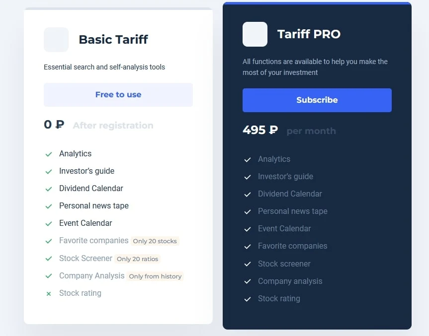 Finrange.com тарифы