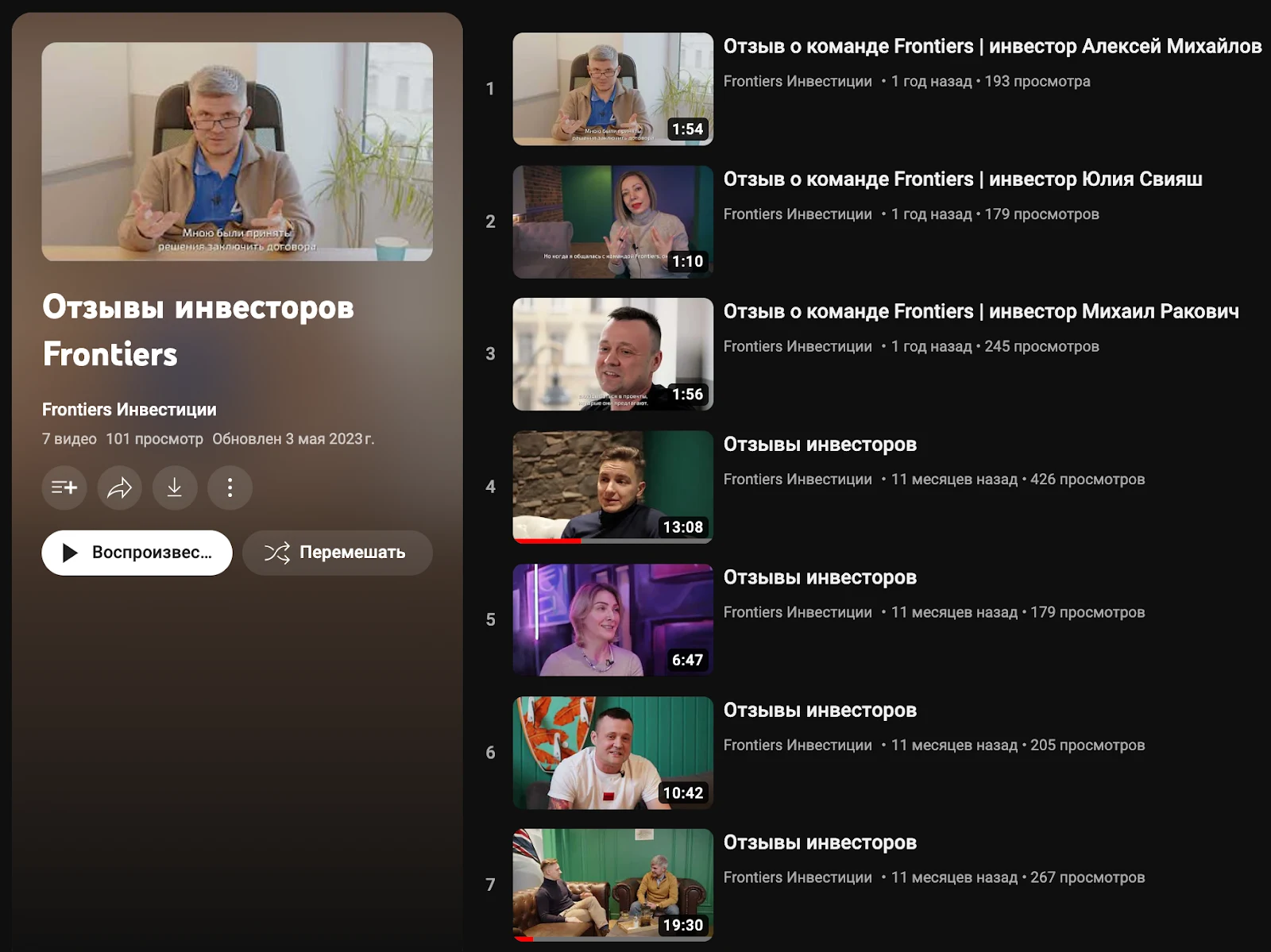 frontiers инвестиции отзывы