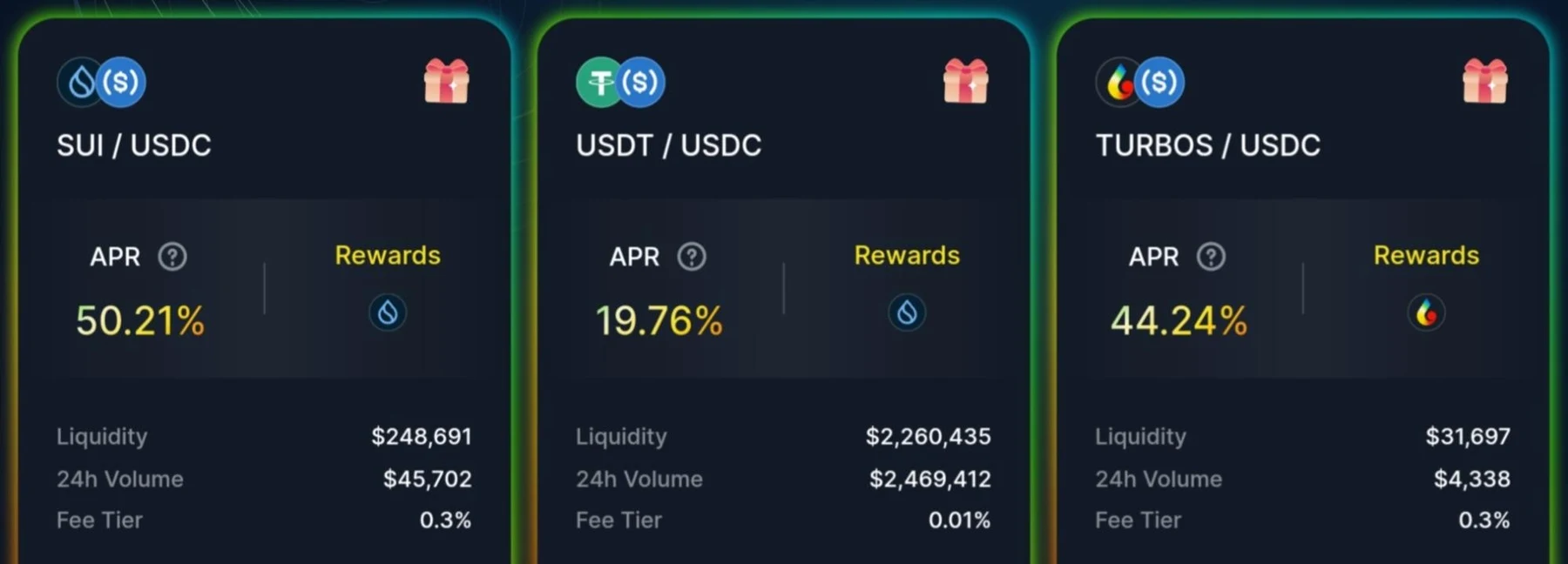 turbos finance проект