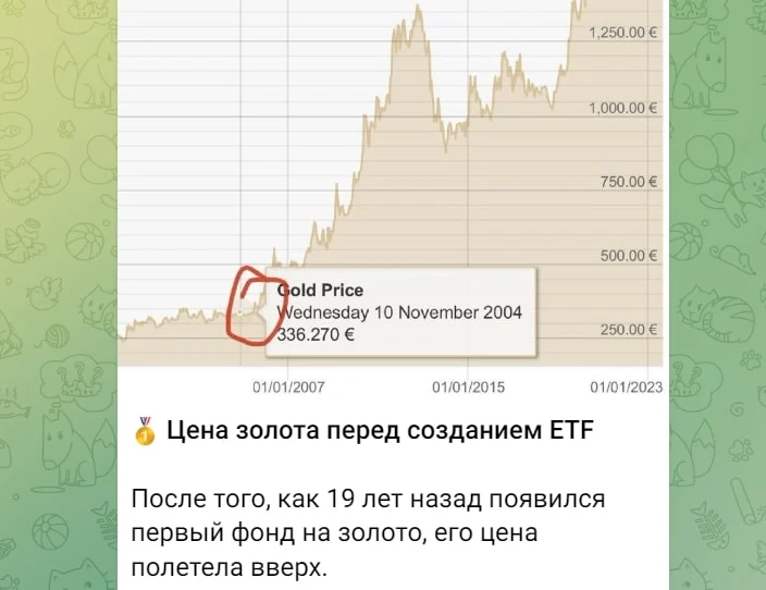 Семен Кибало телеграм пост