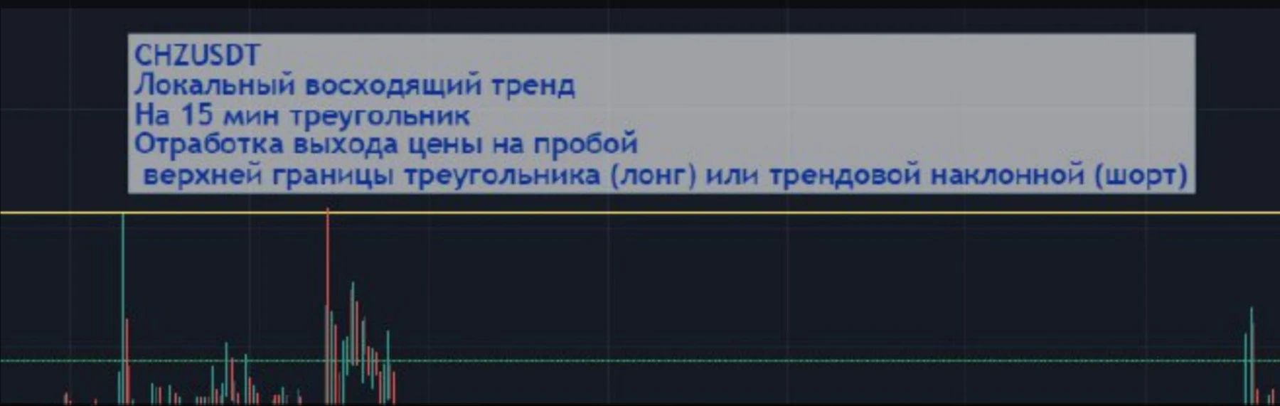 Даша Катя Озден сигналы