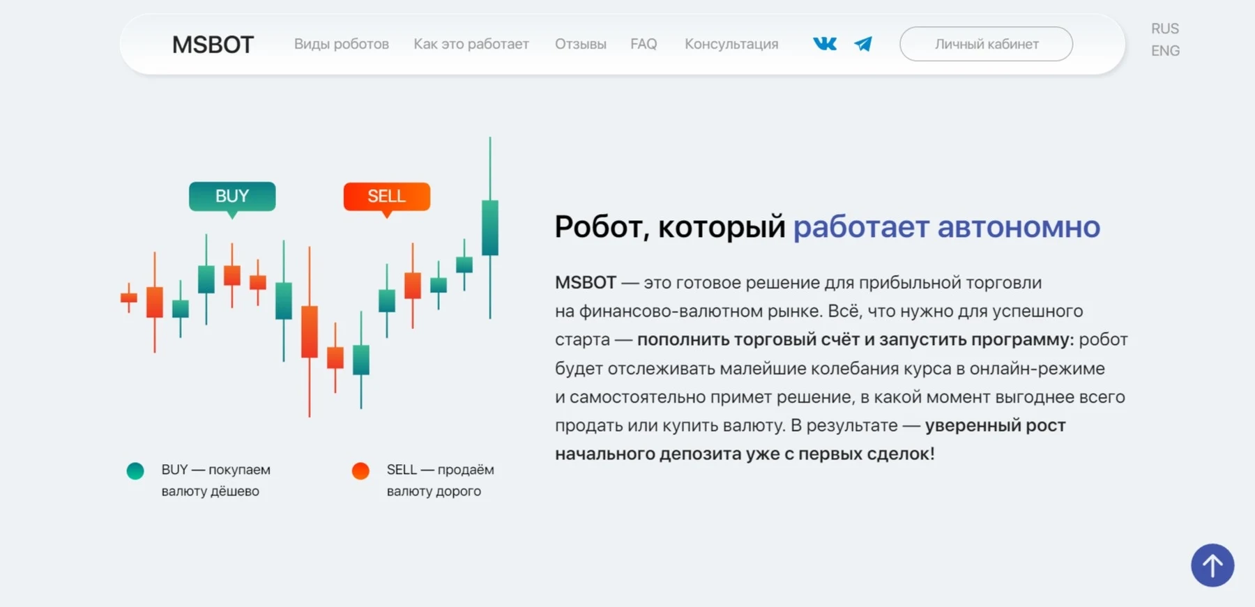 Описание робота Msbot tech