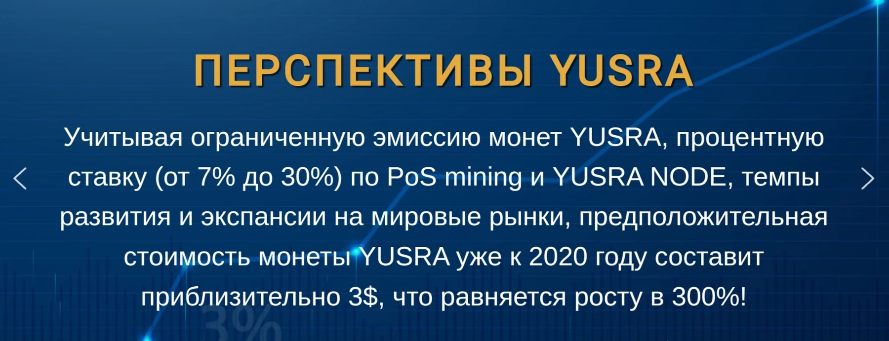 Yusra Global перспективы