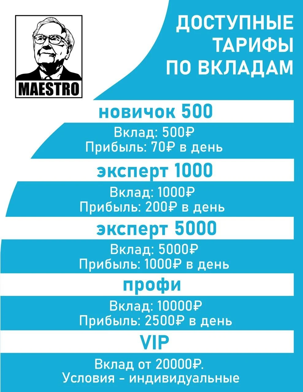 телеграмм канал father обзор