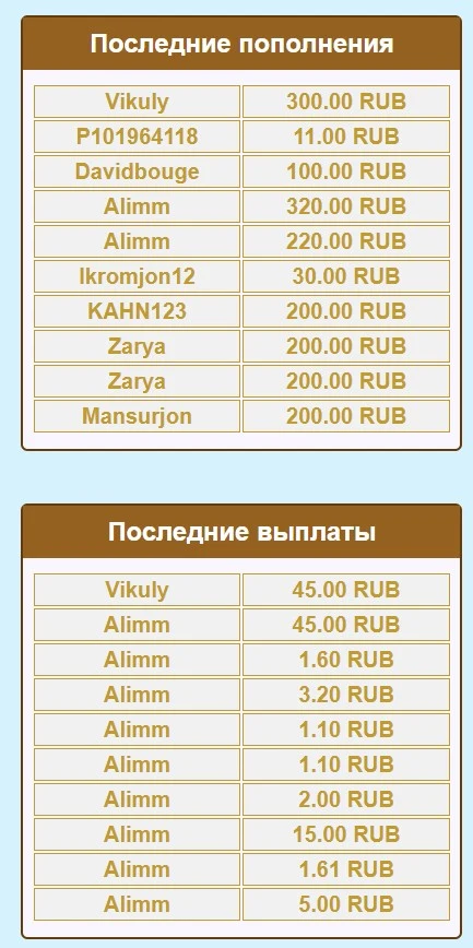 Обзор проекта Ferma Money