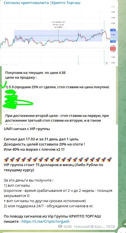 Торговые сигналы в телеграм-канале Крипто Торгаш