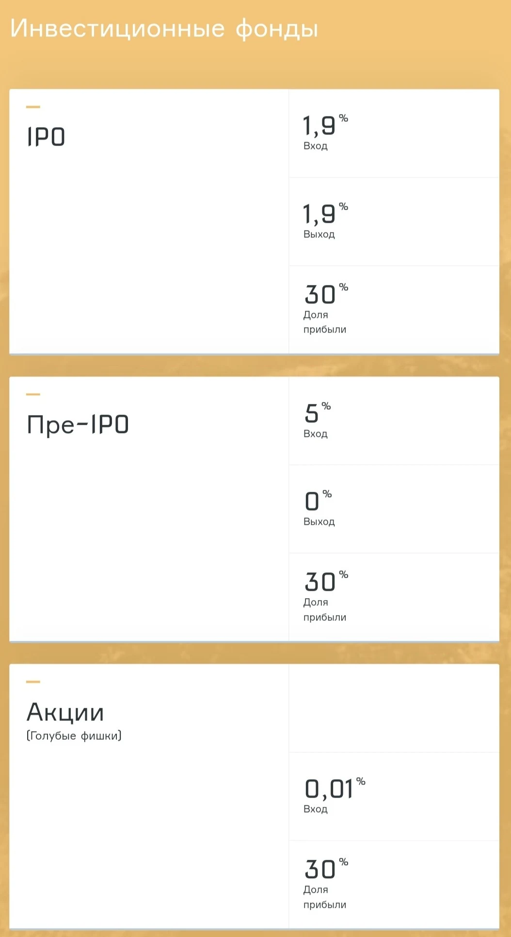 Тарифы компании Meros Equity