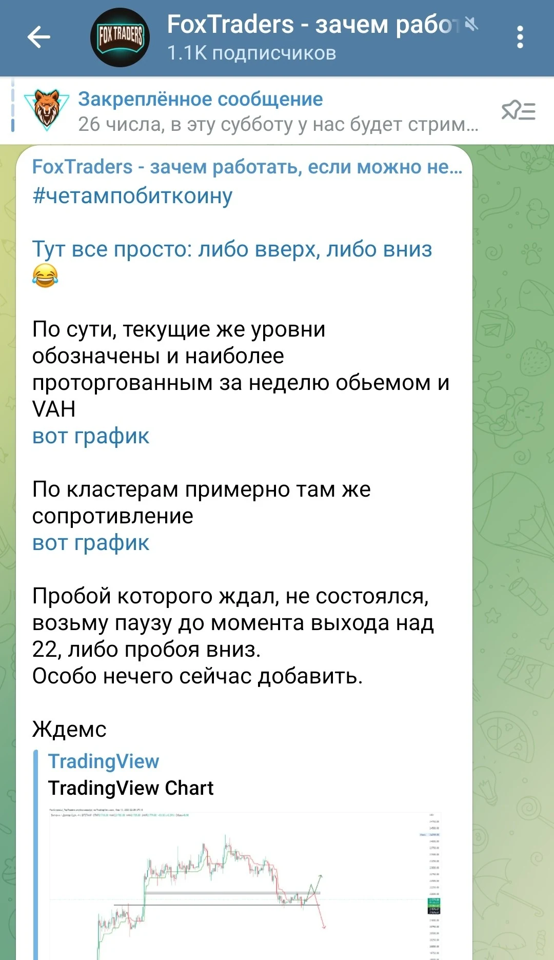 Обзор канала FoxTraders