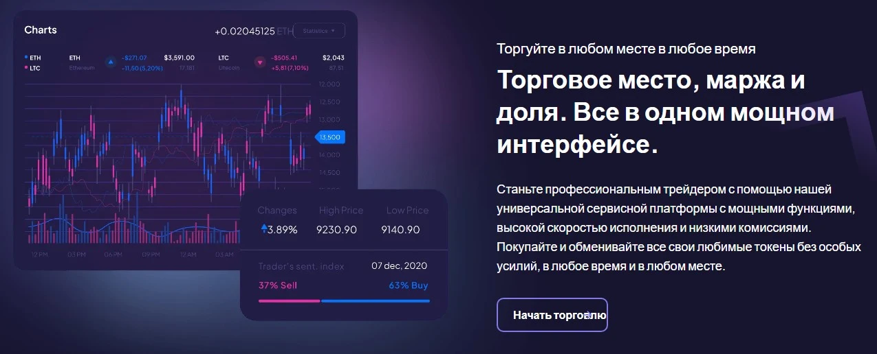 Kloredex обзор