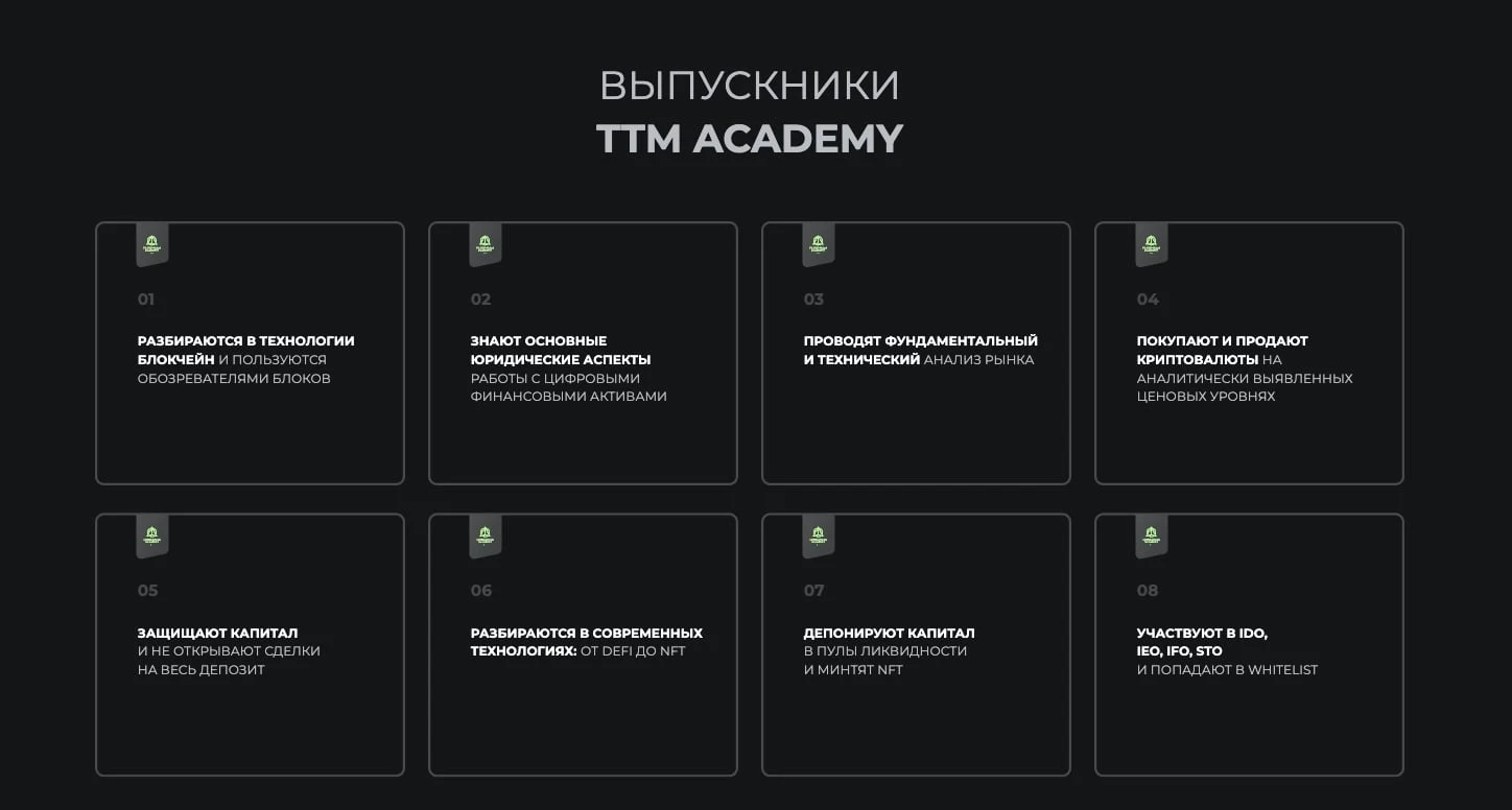 TTM Academy сайт