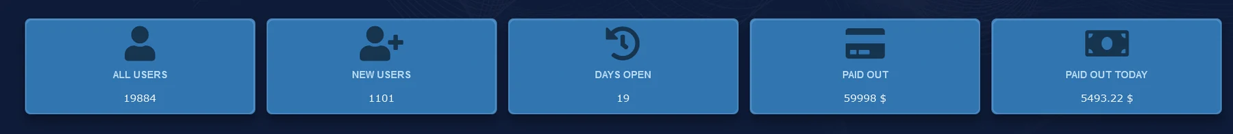 Qolle обзор проекта