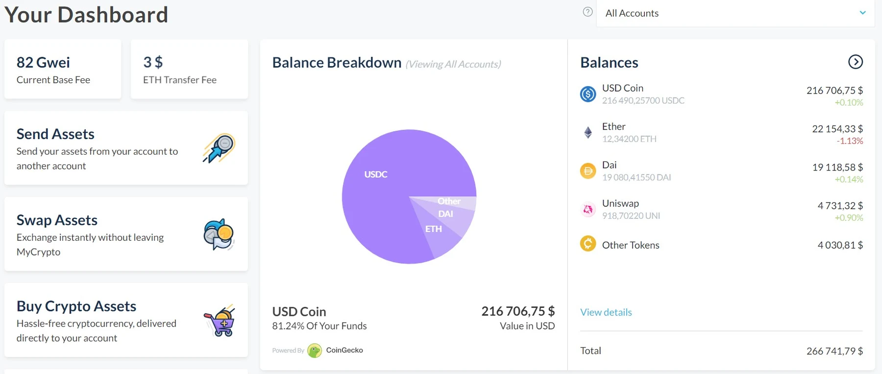 Mycrypto обзор проекта