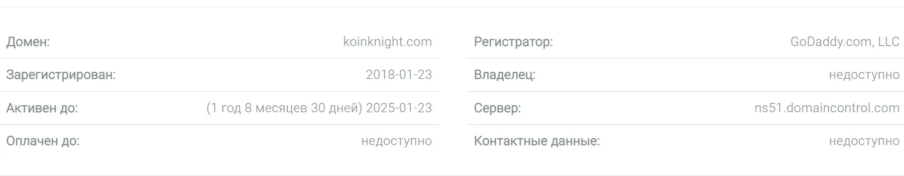 Проверка домена Koinknight