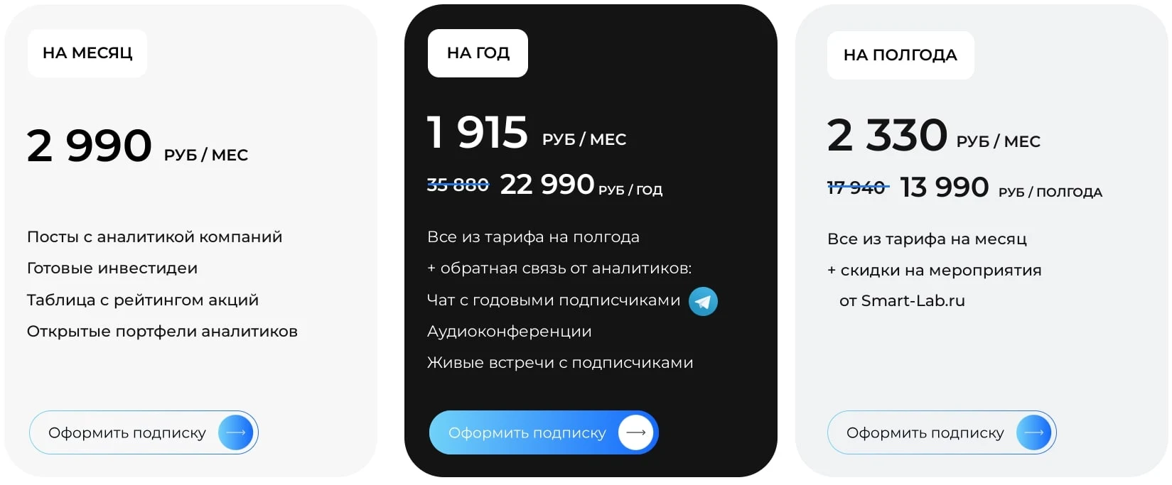 Тимофей Мартынов тарифы