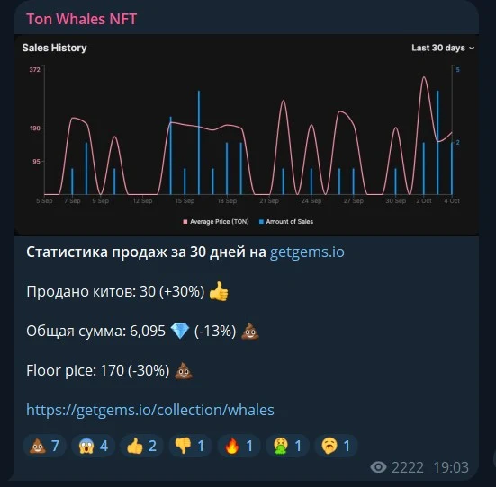 tonwhales com