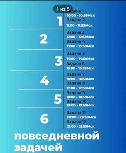 Список заданий на сайте Futurexusvip