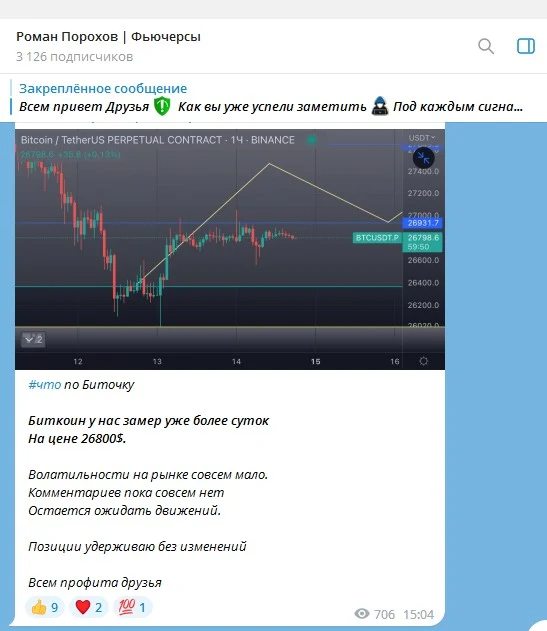 Роман Порохов телеграм сигналы