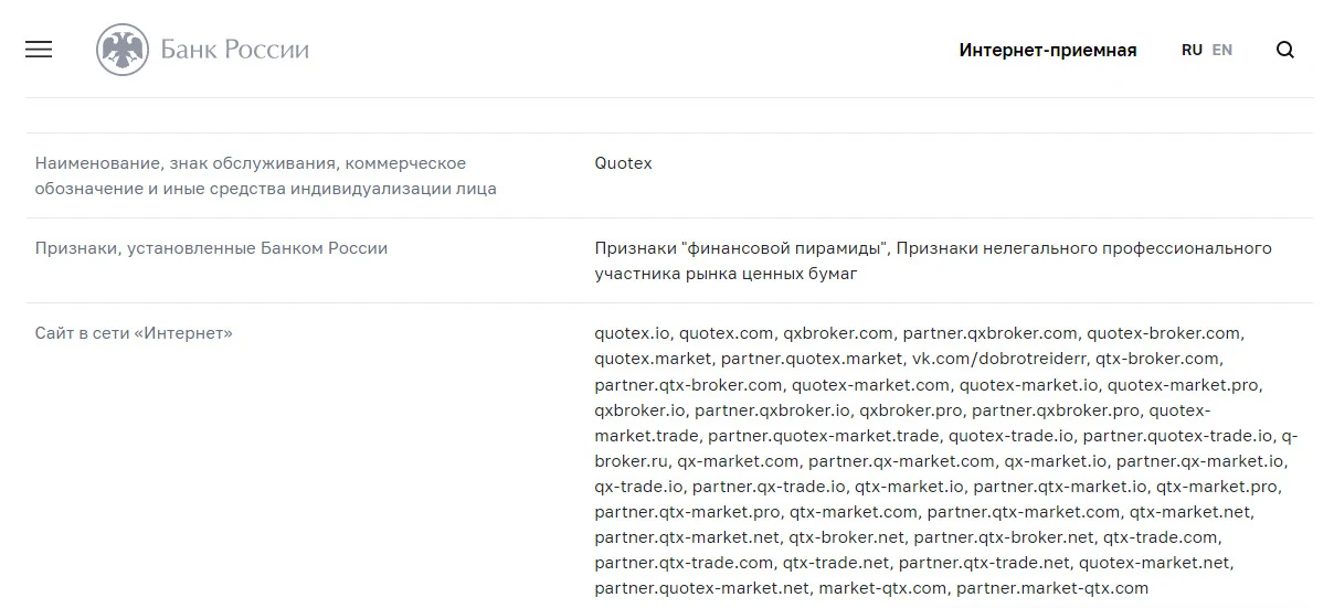 Quotex в черном списке ЦБ