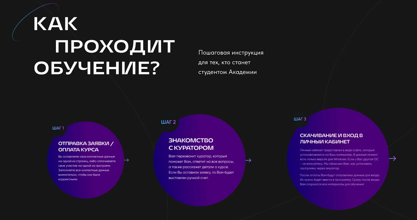 Владимир Божонок обучение в академии обзор