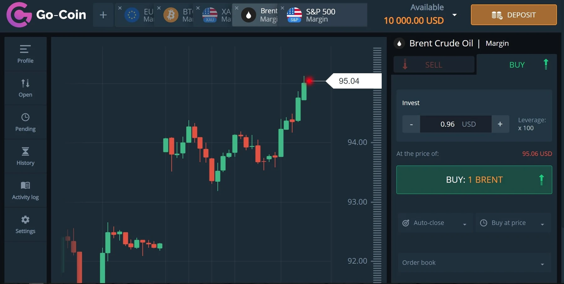 Go Coin кабинет 