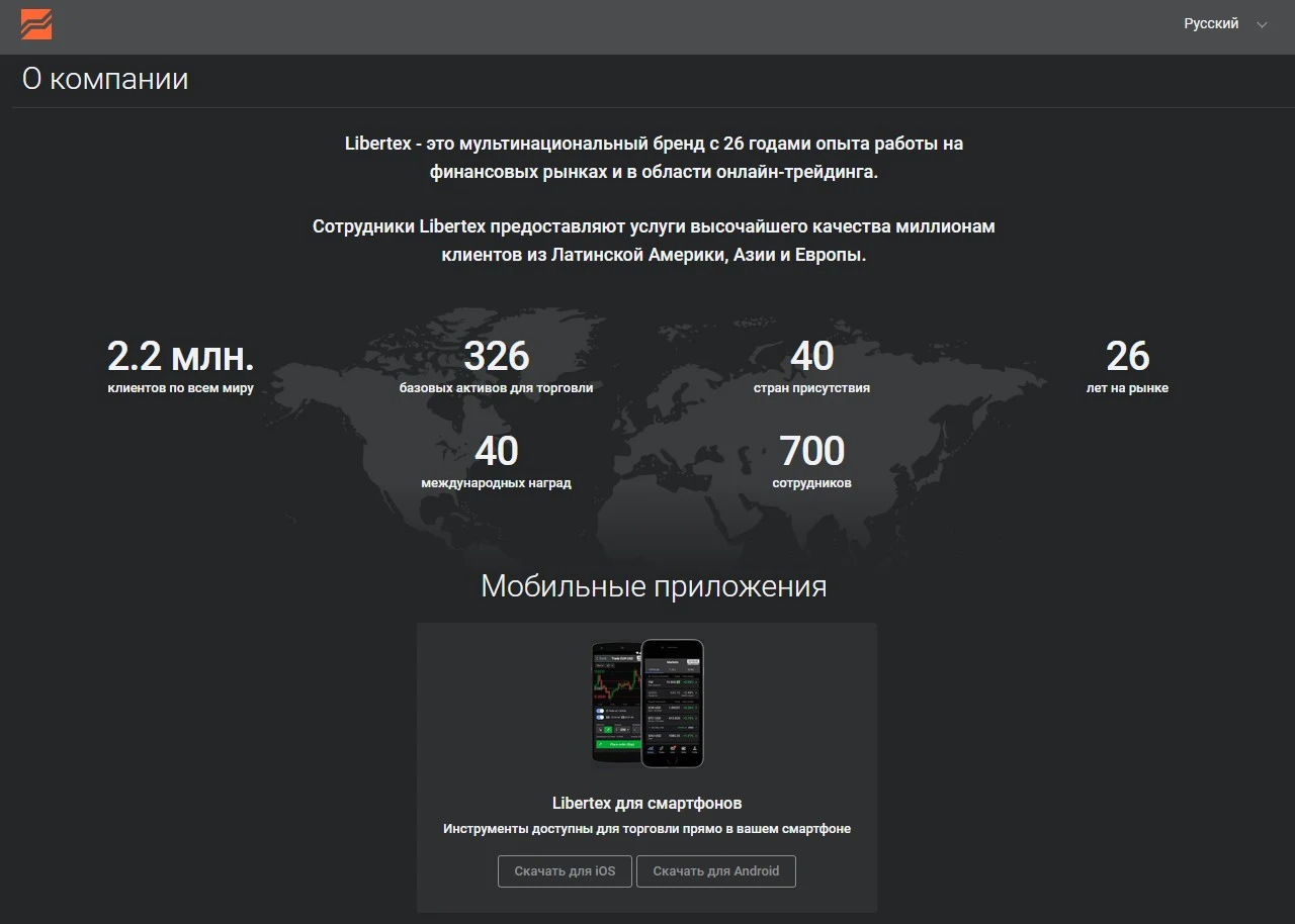 либертекс обзор